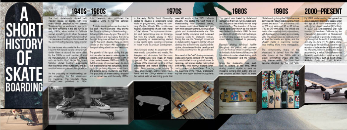 a design layout of skateboarding's history
